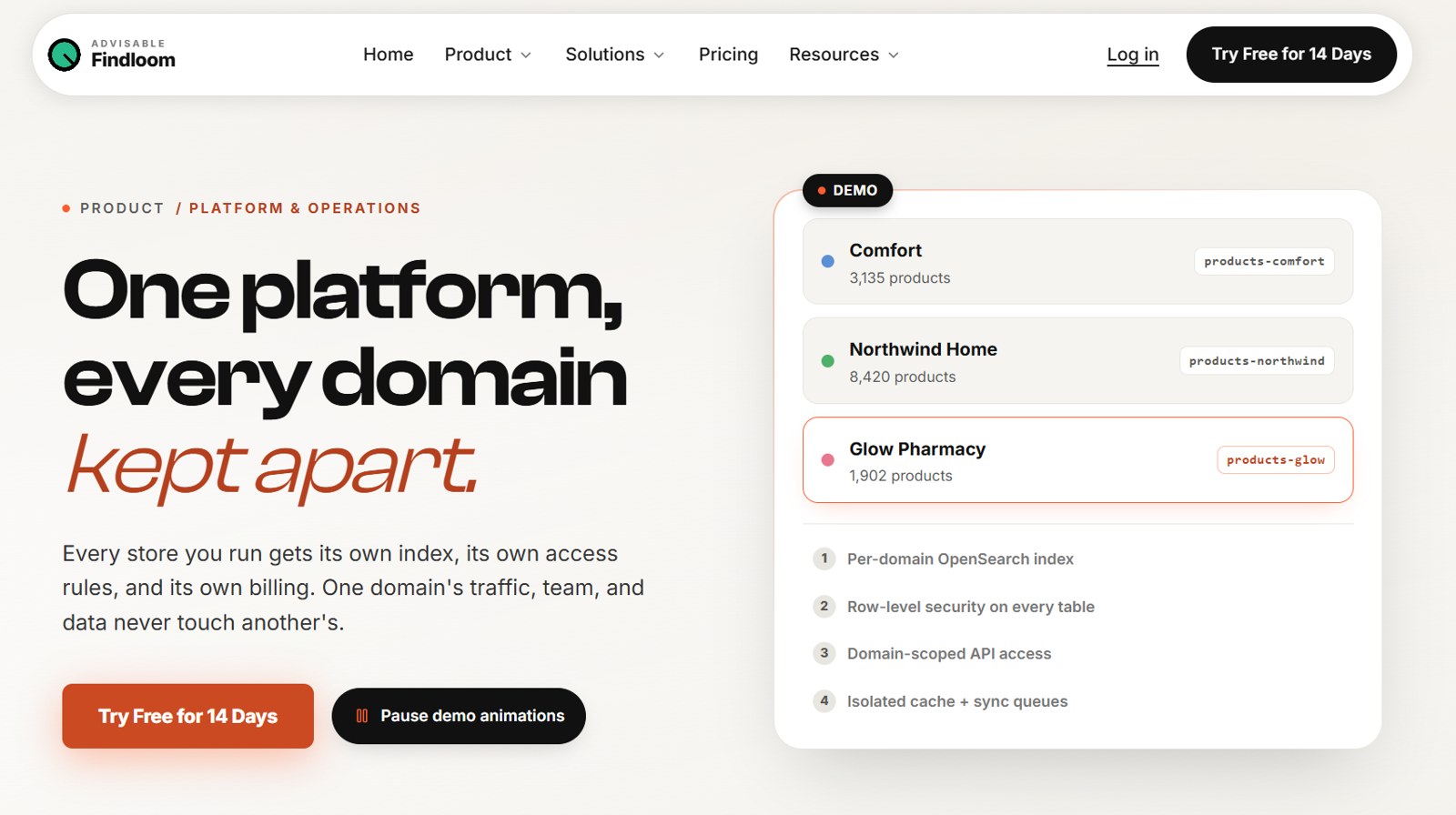 Findloom platform page showing several domains kept apart with their own index, access rules and billing