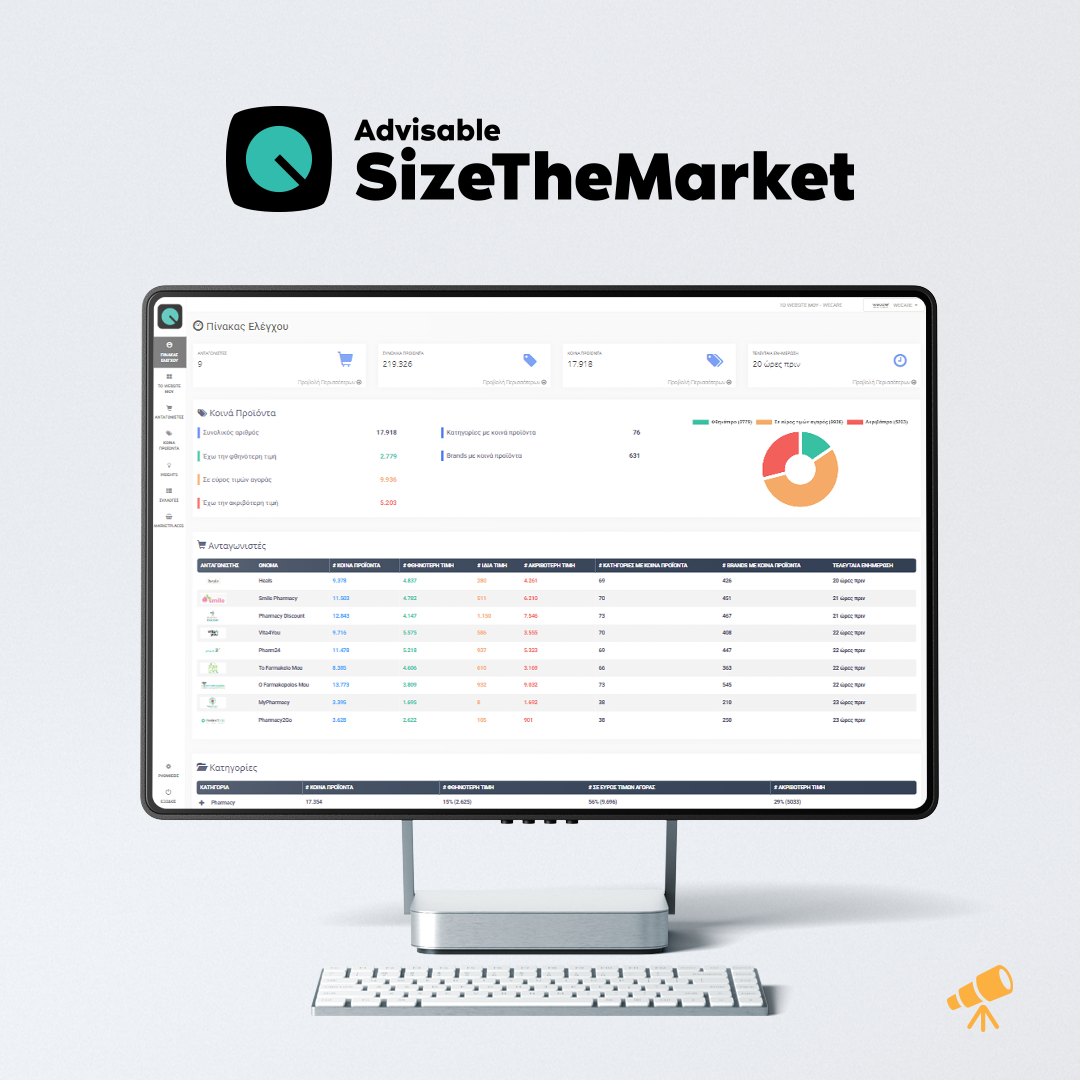 SizeTheMarket